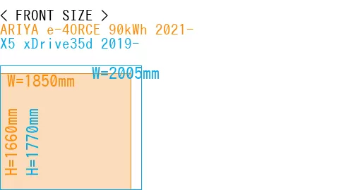 #ARIYA e-4ORCE 90kWh 2021- + X5 xDrive35d 2019-